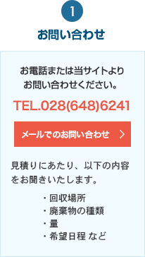 1.お問い合わせ　お電話または当サイトよりお問い合わせください。