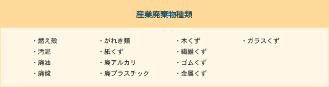 [産業廃棄物種類]燃え殻・汚泥・廃油・廃酸・がれき類・紙くず・廃アルカリ・廃プラスチック・木くず・繊維くず・ゴムくず・金属くず